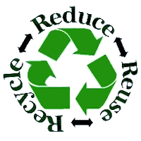 Reduce Reuse Recycle